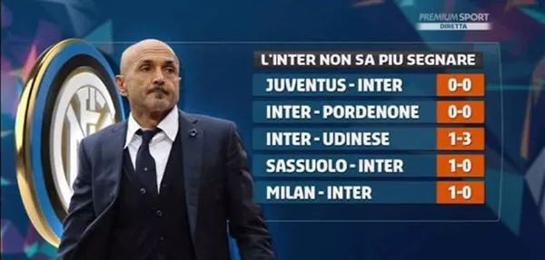 真相，藏在细节里（真相尽在细节中）