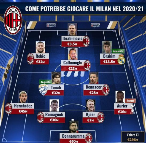 阿森纳近9次对比利时球队保持不败，上次失利还是1981年10月（阿森纳对比利时球队近9战保持不败，上一次告负可追溯至1981年10月）